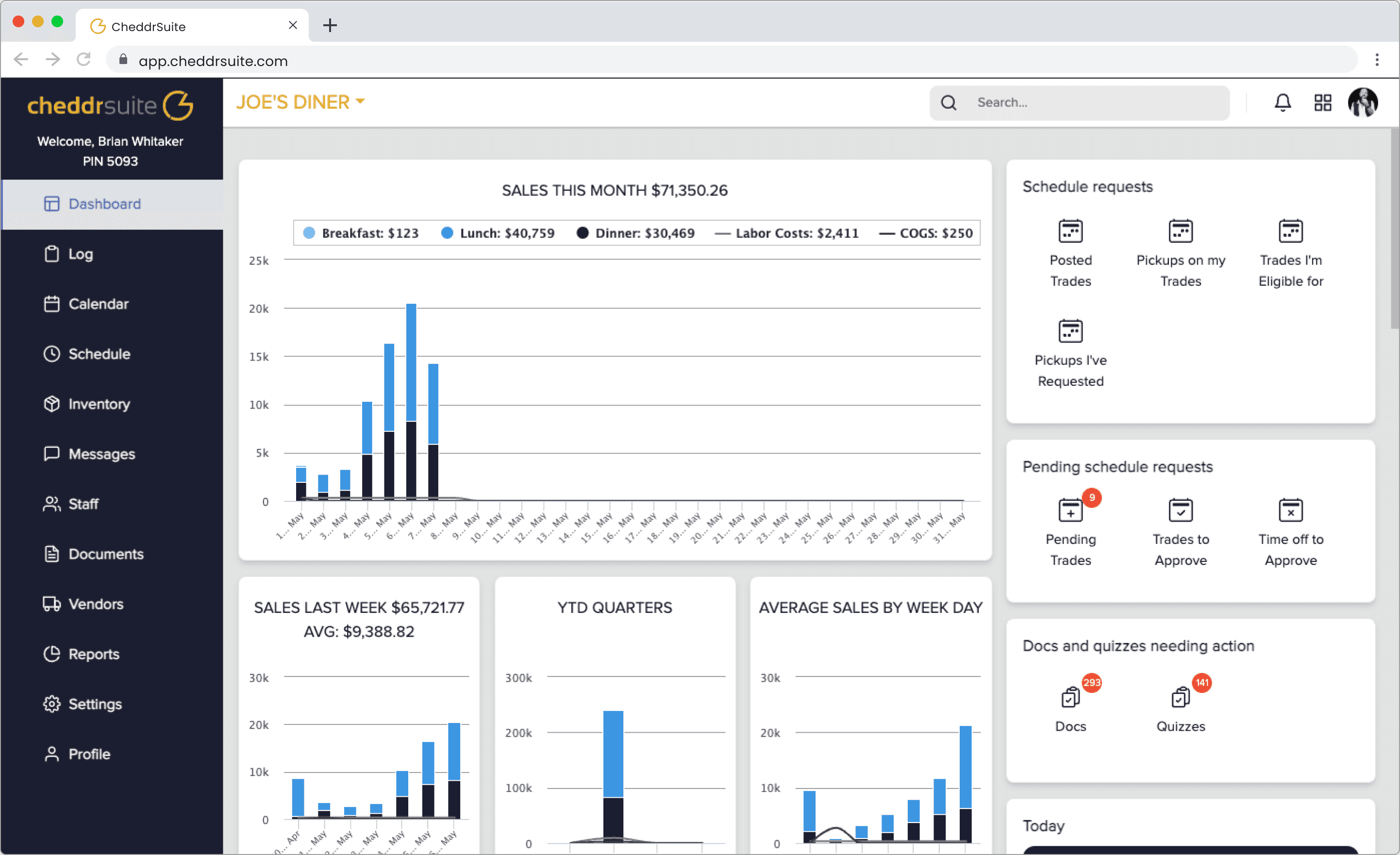 CheddrSuite dashboard